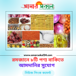 Bangladesh Bank Facilitates Import Opportunities for 8 Essential Items During Ramadan